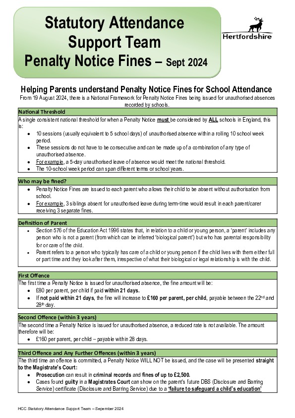 Hcc sapt statutory attendance helping parents understand penalty notice fines for school attendance september 2024