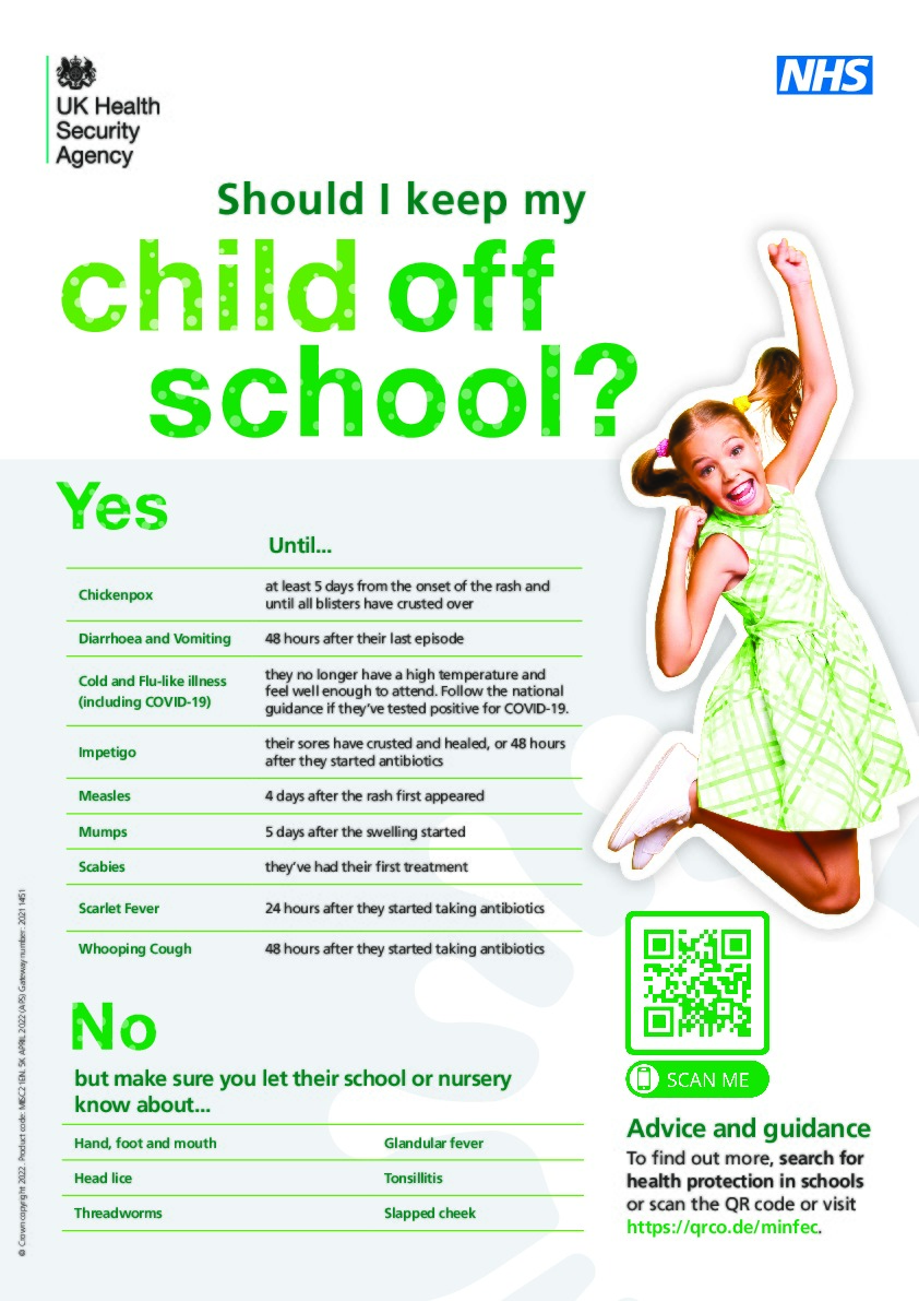 UKHSA should I keep my child off school guidance A3 poster